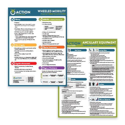 Clinical Documentation Posters