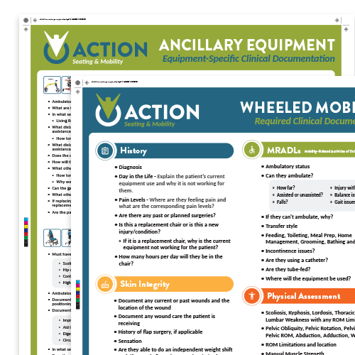 Clinical Documentation Posters